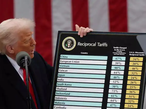 Trump Negotiates Tariffs with Vietnam, India, and Israel