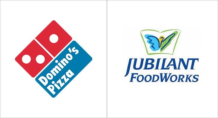 Pizza No More! Jubilant Pulls the Plug on Russian Operations!