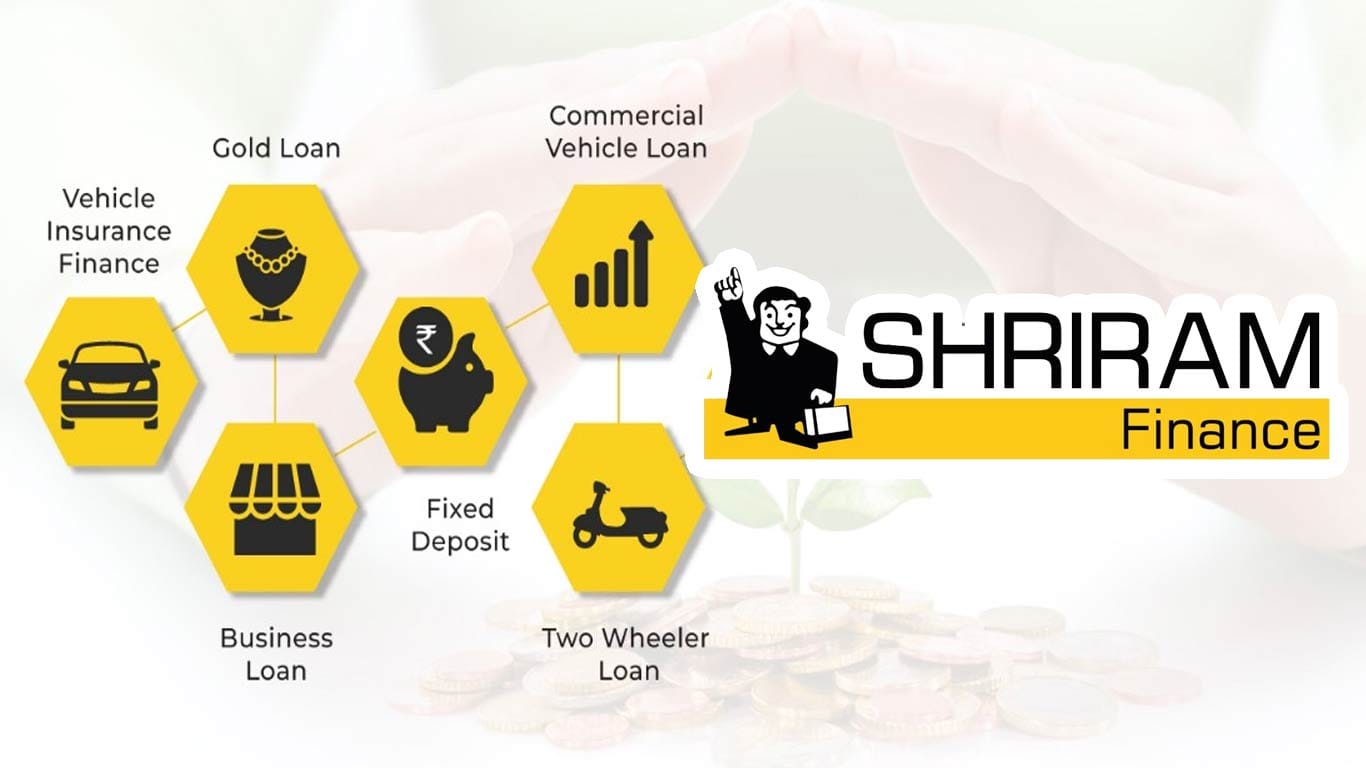 Penalty Payout: Shriram Finance’s ₹27.7 Lakh GST Fine, But Business Marches On