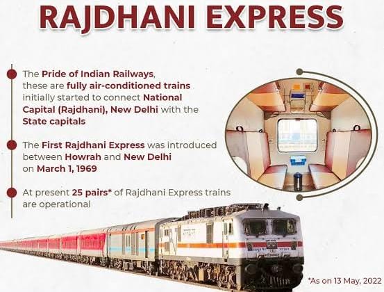 The Rajdhani Revival: New Mizoram-Delhi Link to Transform Rail Travel After Six Years
