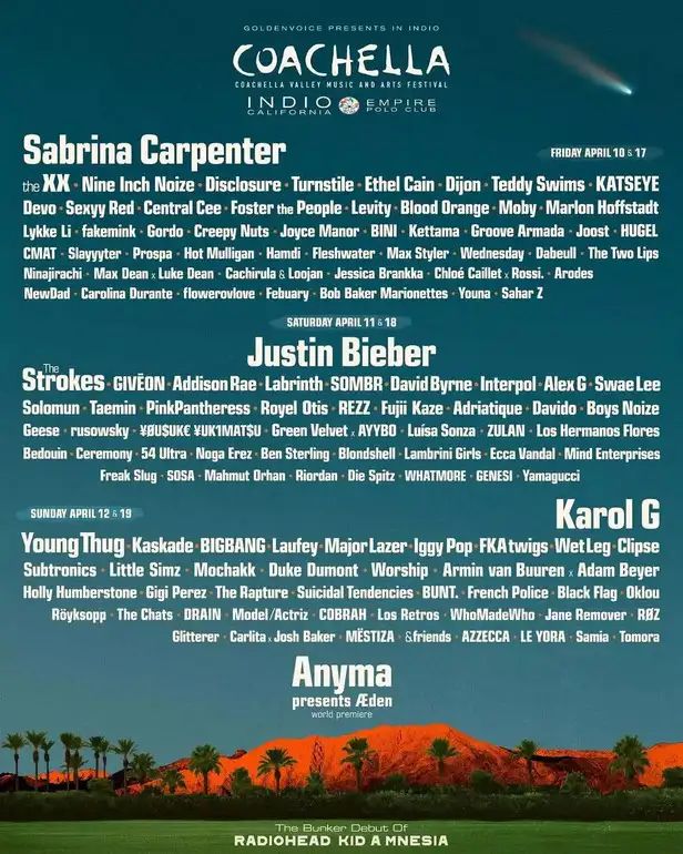 Global Beats 2026: From Coachella to Lollapalooza India
