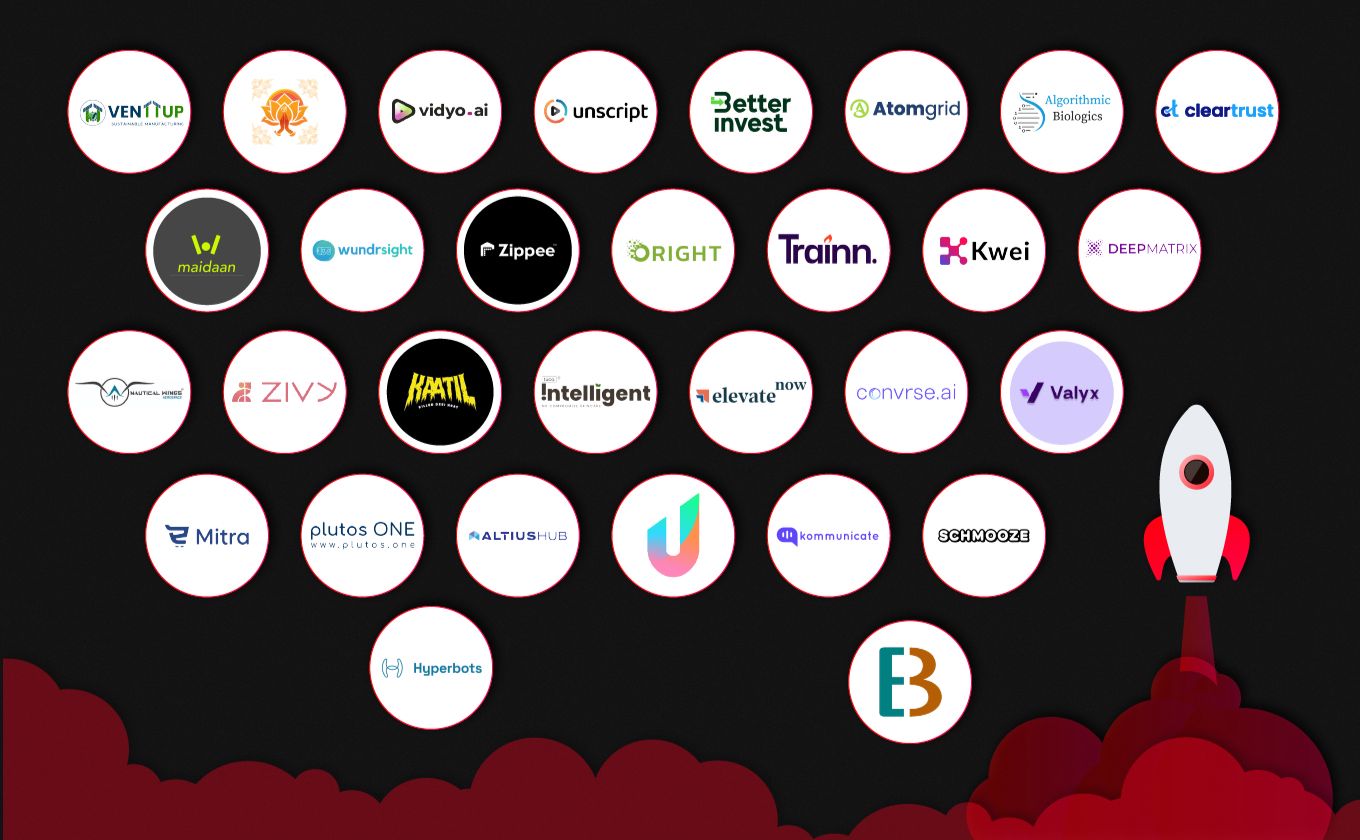 30 Startups to Watch: February 2026’s Breakthrough Innovators