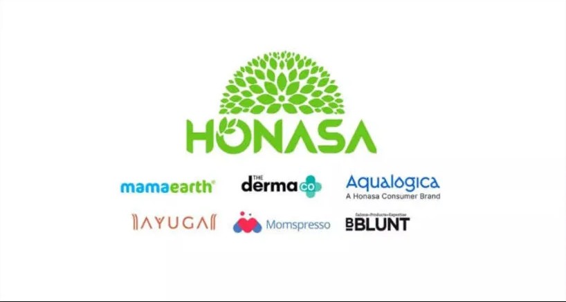Honasa Consumer Ltd Sees HSBC Raise Target Price to ₹236 Amid Positive Market Momentum and Growth Prospects