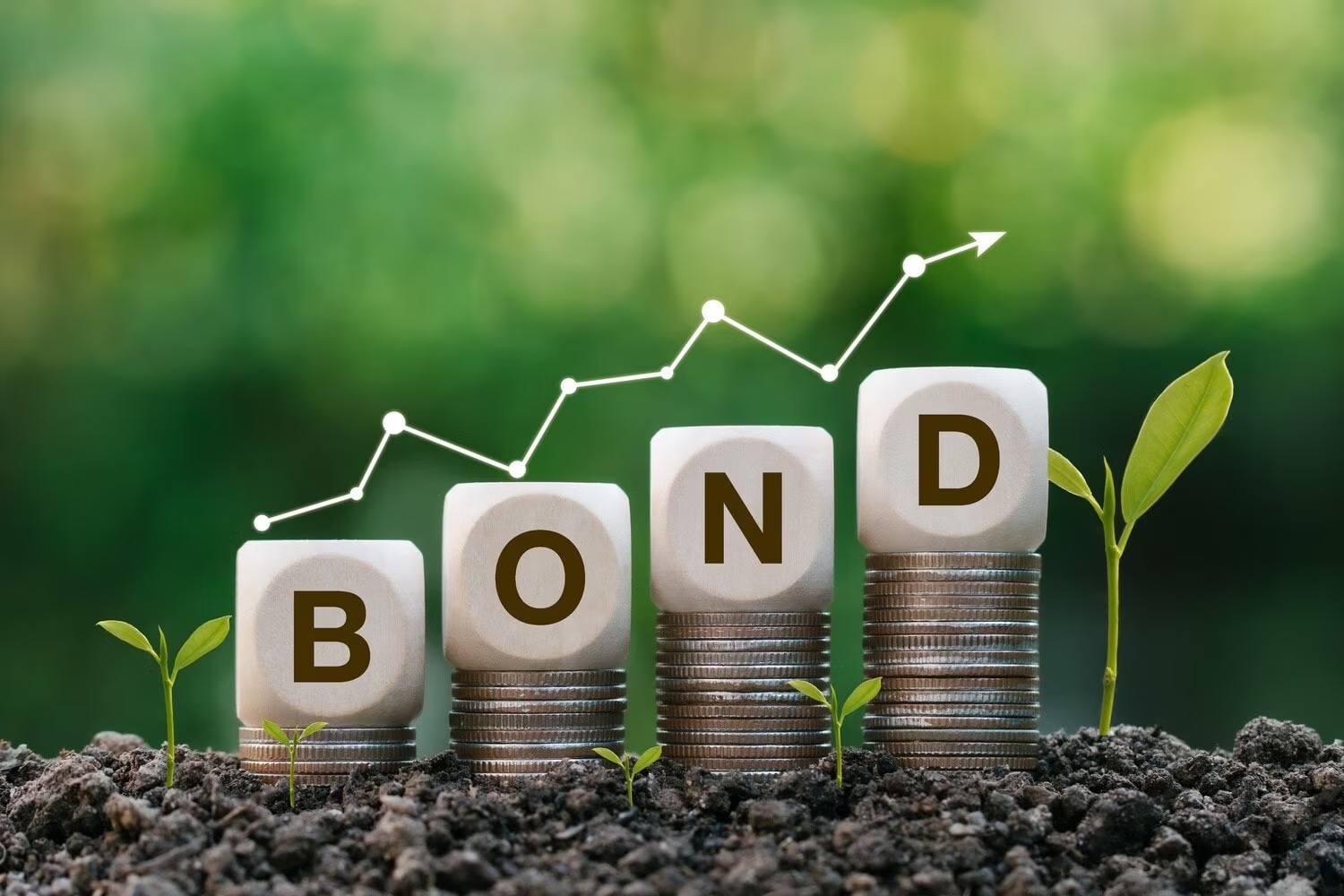 Indian Sovereign Bond Yield Edges Lower to 6.74% on Global Cues