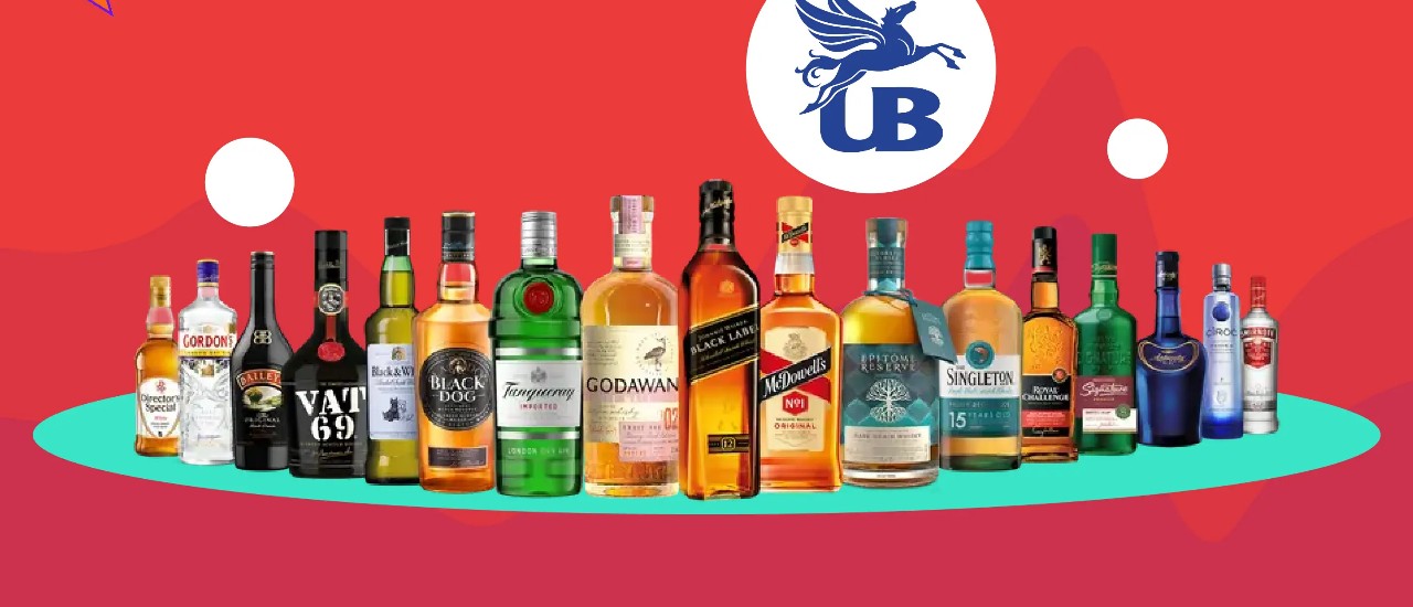 United Breweries Ltd Commits 900 Million Rupees to Set Up New Canning Line in Telangana: Strategic Expansion to Meet Growing Demand