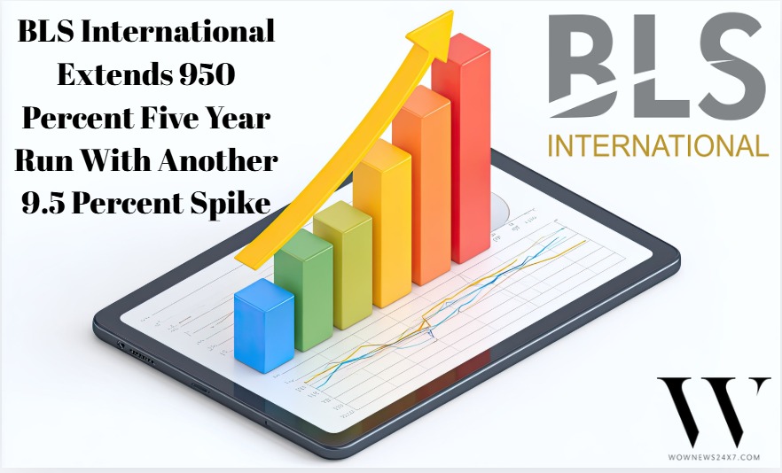 Wealth Creator On The Move: BLS International Shares Leap 9.5 Percent After Q4, Capping 950 Percent Five Year Run