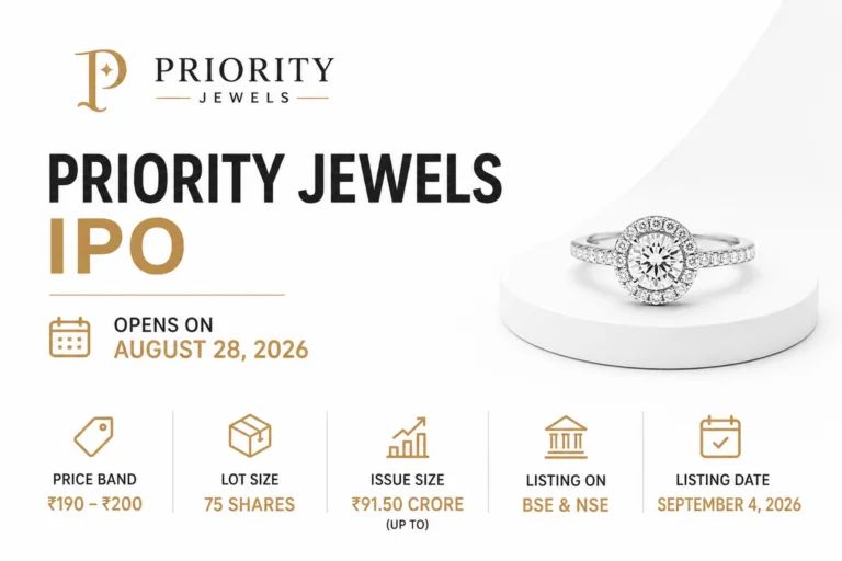 Setting the Stone: Priority Jewels IPO Opens with Rs 27.45 Crore Anchor Boost
