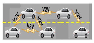 V2V ‘car-to-car’ alerts to roll out fully in 2026 to curb crashes