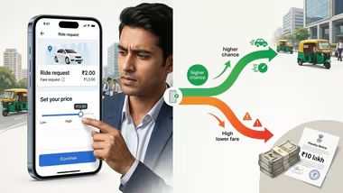 Driving Deception: CCPA Fines Rapido Over Dark Patterns as Uber Faces Scrutiny