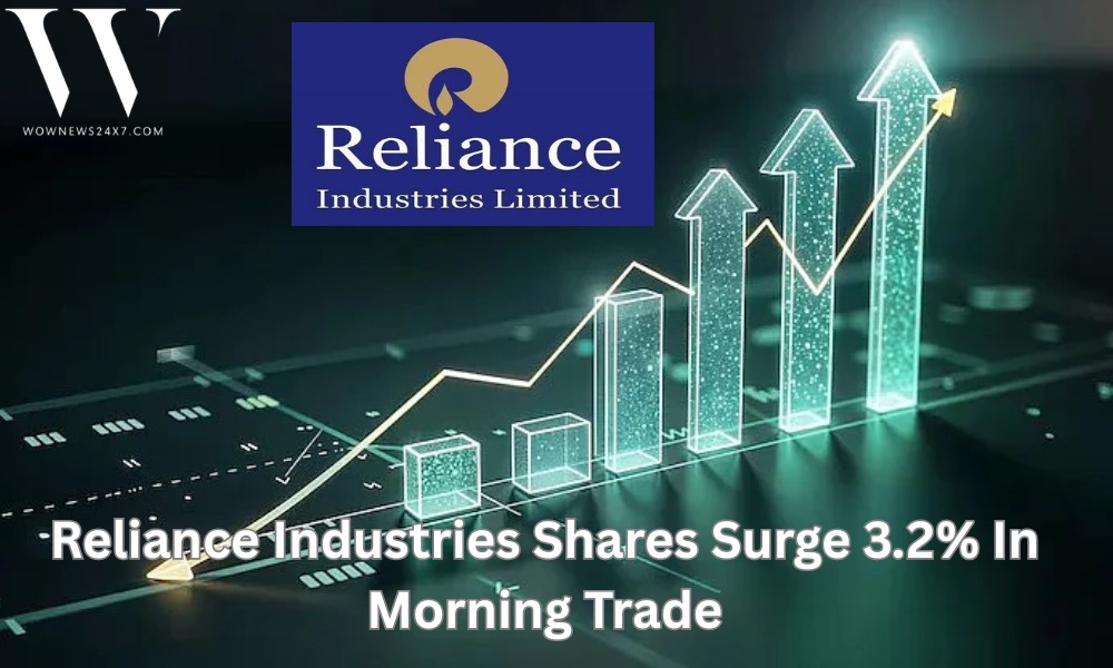 Reliance Industries Shares Surge 3.2% In Morning Trade