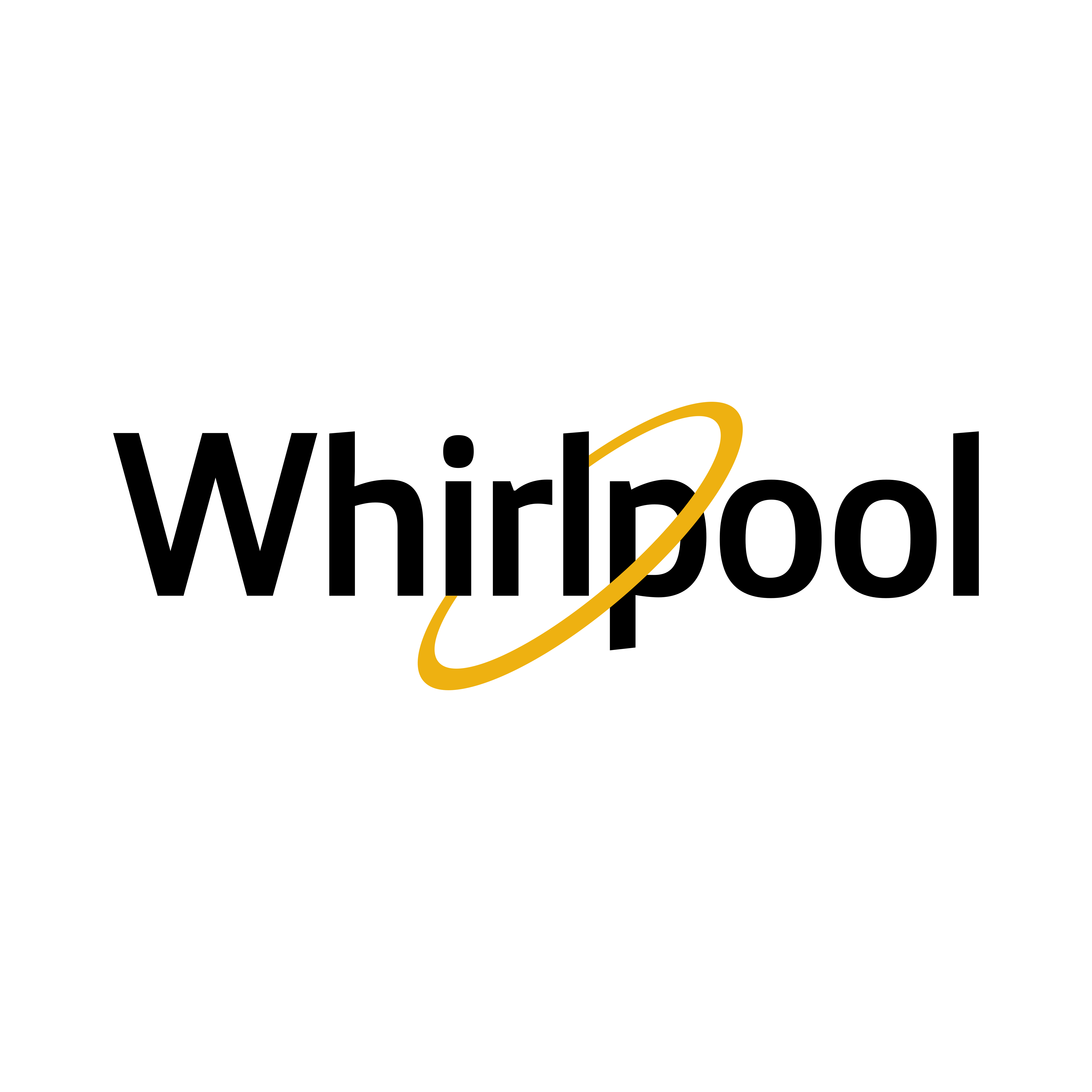 Whirlpool Corporation to Remain Largest Shareholder in Whirlpool of India Despite Planned Stake Reduction to 20% by 2025