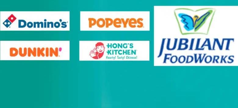 Domino’s Parent Jubilant Foodworks Delivers A Hot Slice Of Growth In Q3 FY26