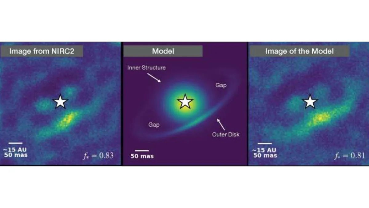 Cradle of Worlds: Baby Planets Spotted in Star’s Disk Rewrite Cosmic Origins
