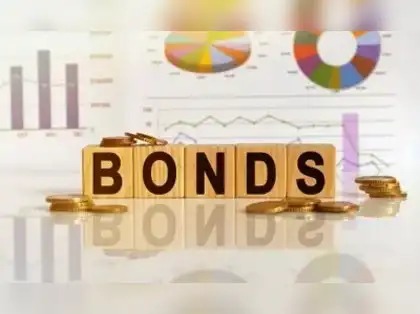A Bond Market Bonanza: India's 10-Year Yield Reaches New Depths