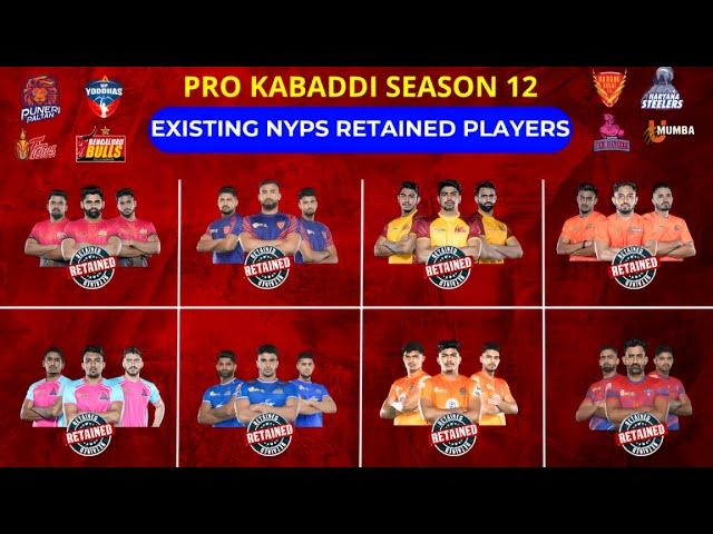 PKL (Pro Kabaddi League) Season 12: Retentions Announced, Superstars Go Under the Hammer as Kabaddi Saga Intensifies
