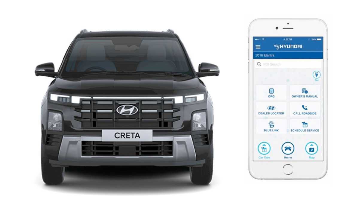 Driving Engagement: myHyundai App Zooms Past 2.6 Million Users in India