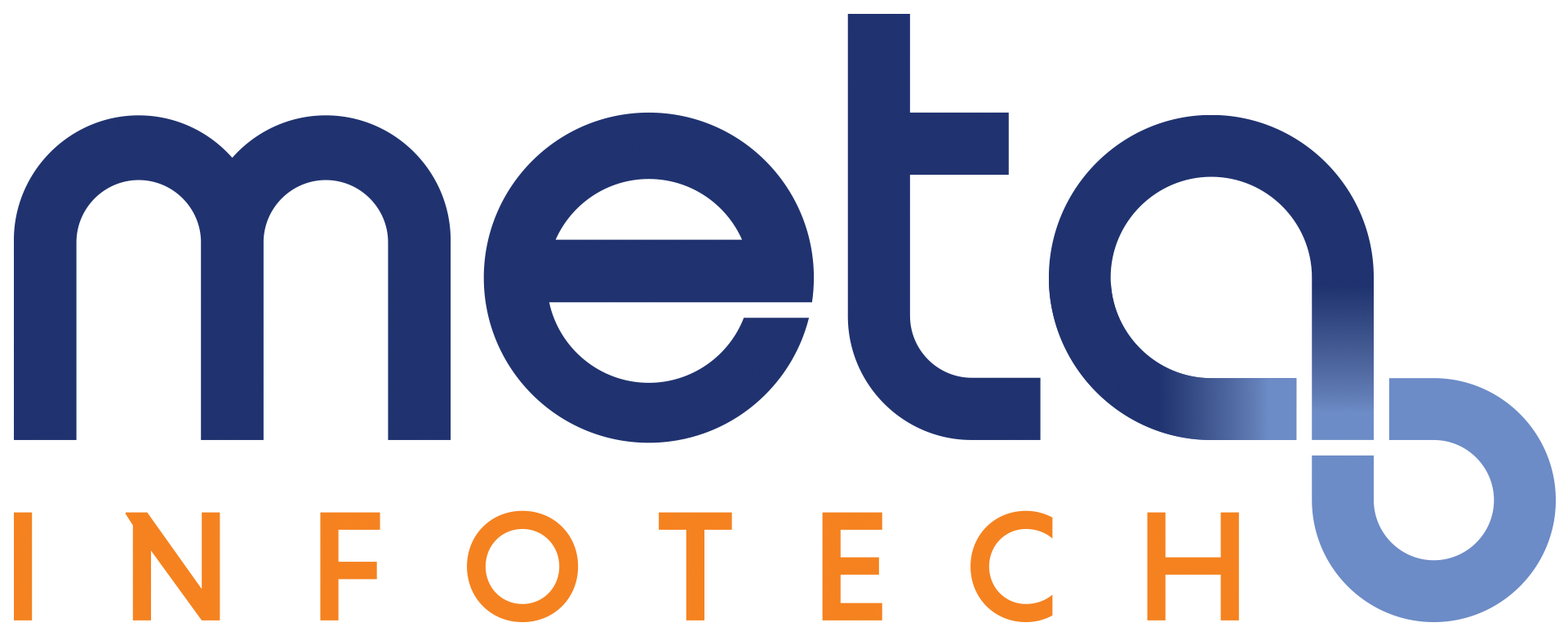 Meta Infotech Ltd Secures ₹10.6 Million Order to Boost Growth Momentum