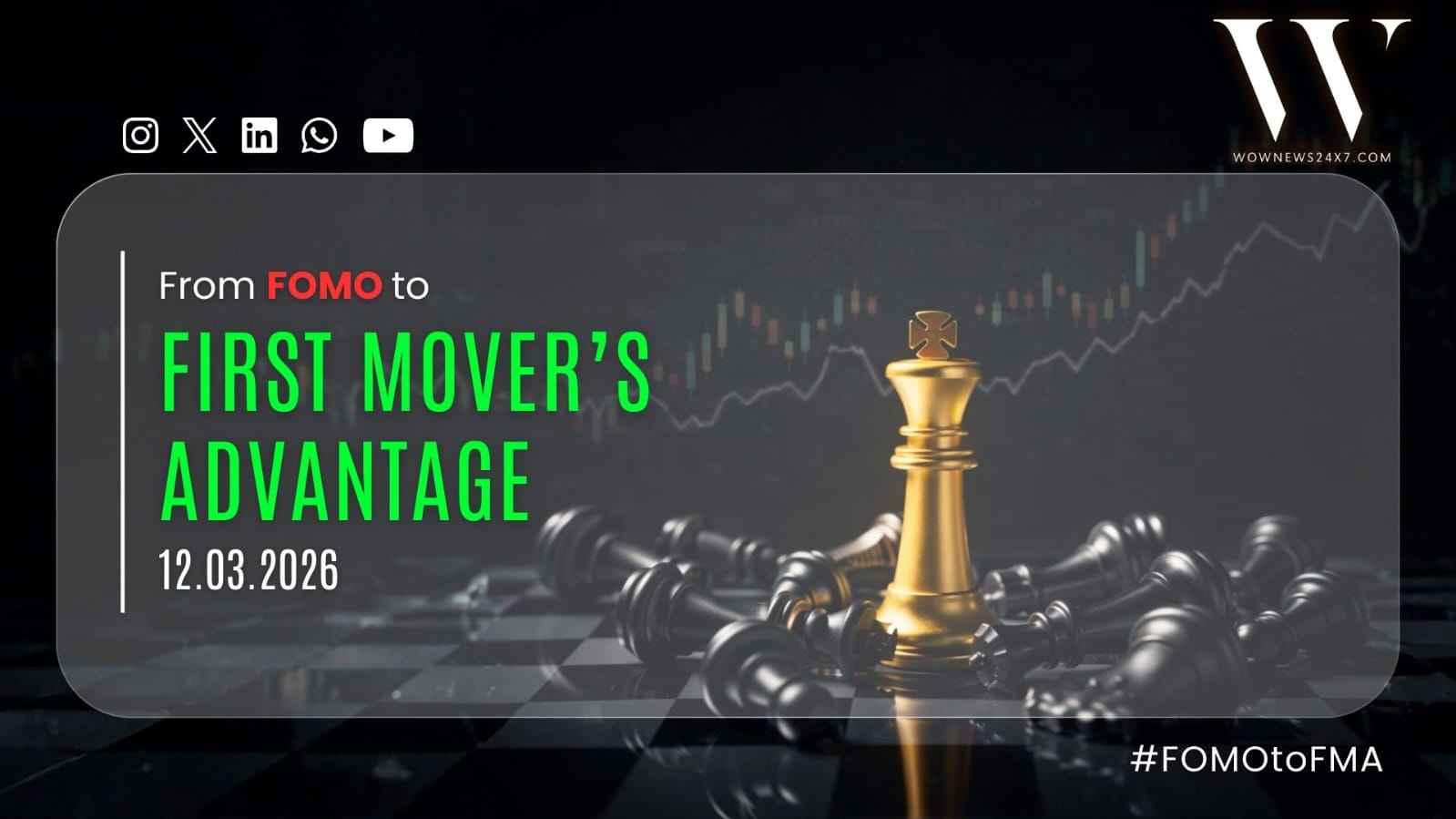 FOMO To FMA -Markets Open Cautious: Oil Rallies, Metals Waver and Global Futures Stay Subdued