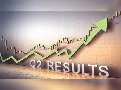 Krishana Phoschem’s Q2 Highlights: Strong Revenue and Prudent Cost Control