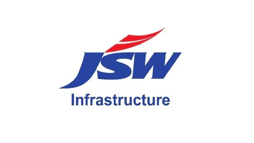 JSW Infrastructure Reports Robust Q4 Results: Revenue at ₹12.83 Billion, Net Profit Surges to ₹5.09 Billion