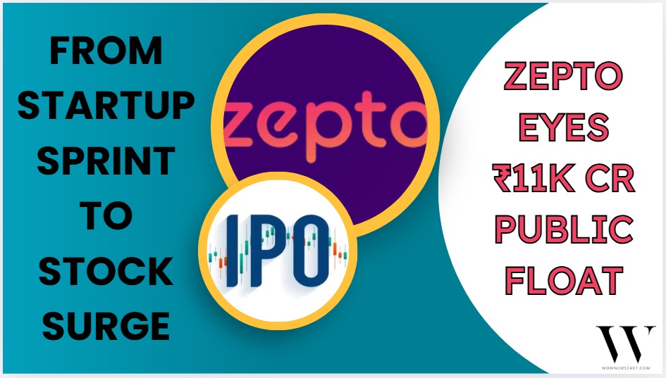 Zepto Files Confidential IPO Papers, Targets ₹11,000 Crore Raise