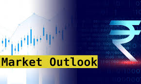 Market Trends for & Outlook for Wednesday, January 29, 2025