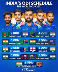 The Men in Blue's Mission: 27 Matches to World Cup Glory