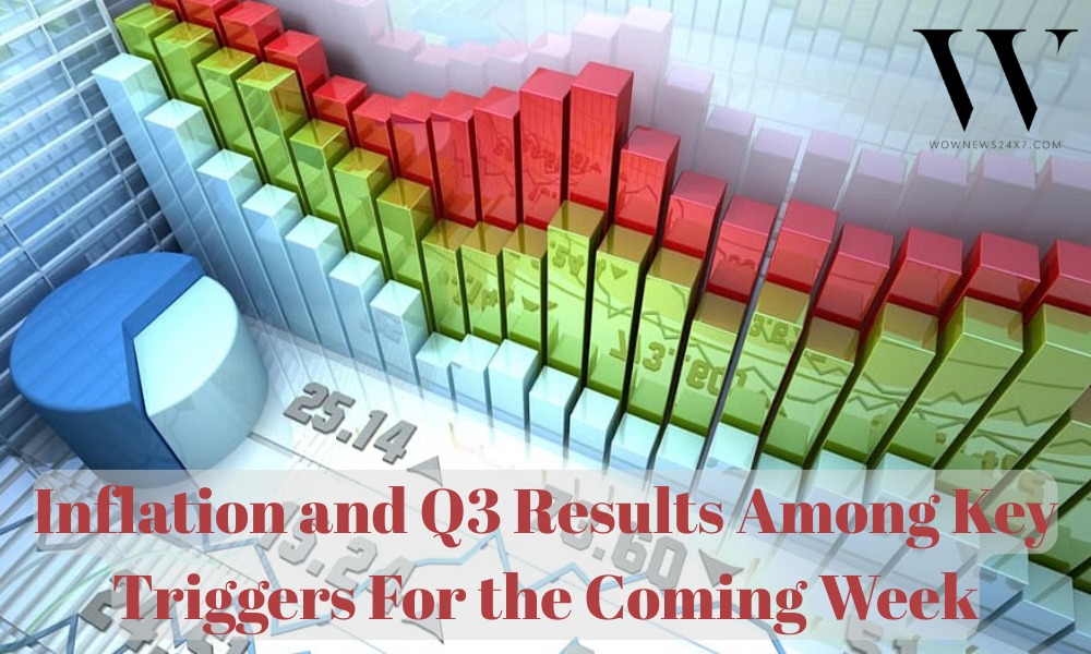 Q3 Results, Inflation Numbers, and FII Flows: What Will Dictate Markets This Week