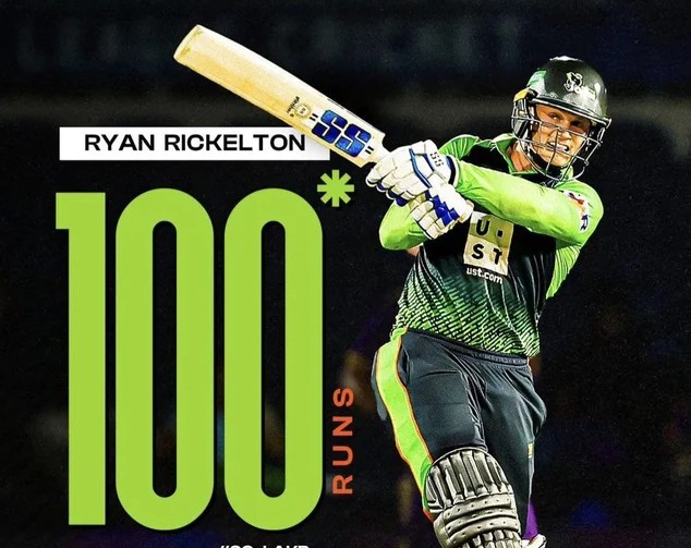 Ryan Rickelton Smashes Maiden ODI Century in Champions Trophy 2025 Opener