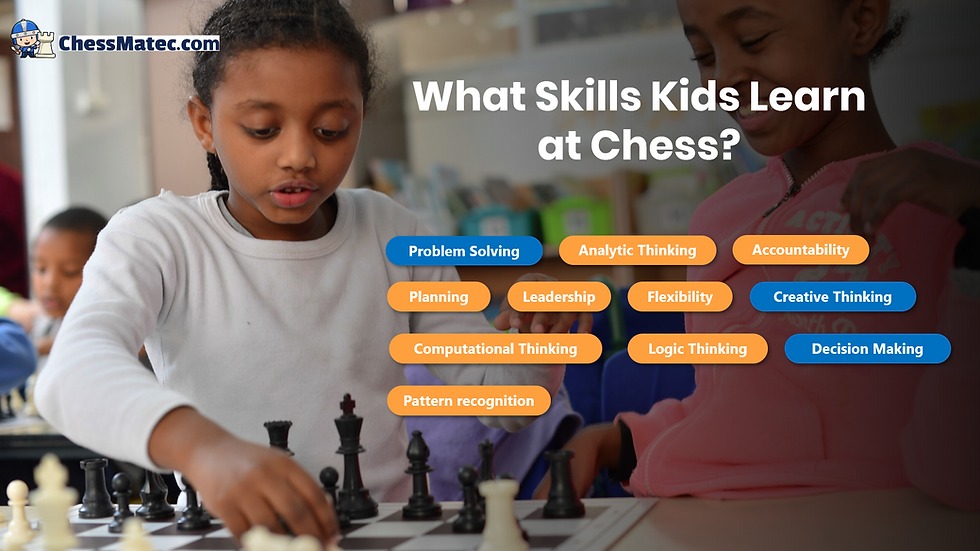 Empowering Young Minds: The Transformative Impact of Chess on Children's Development