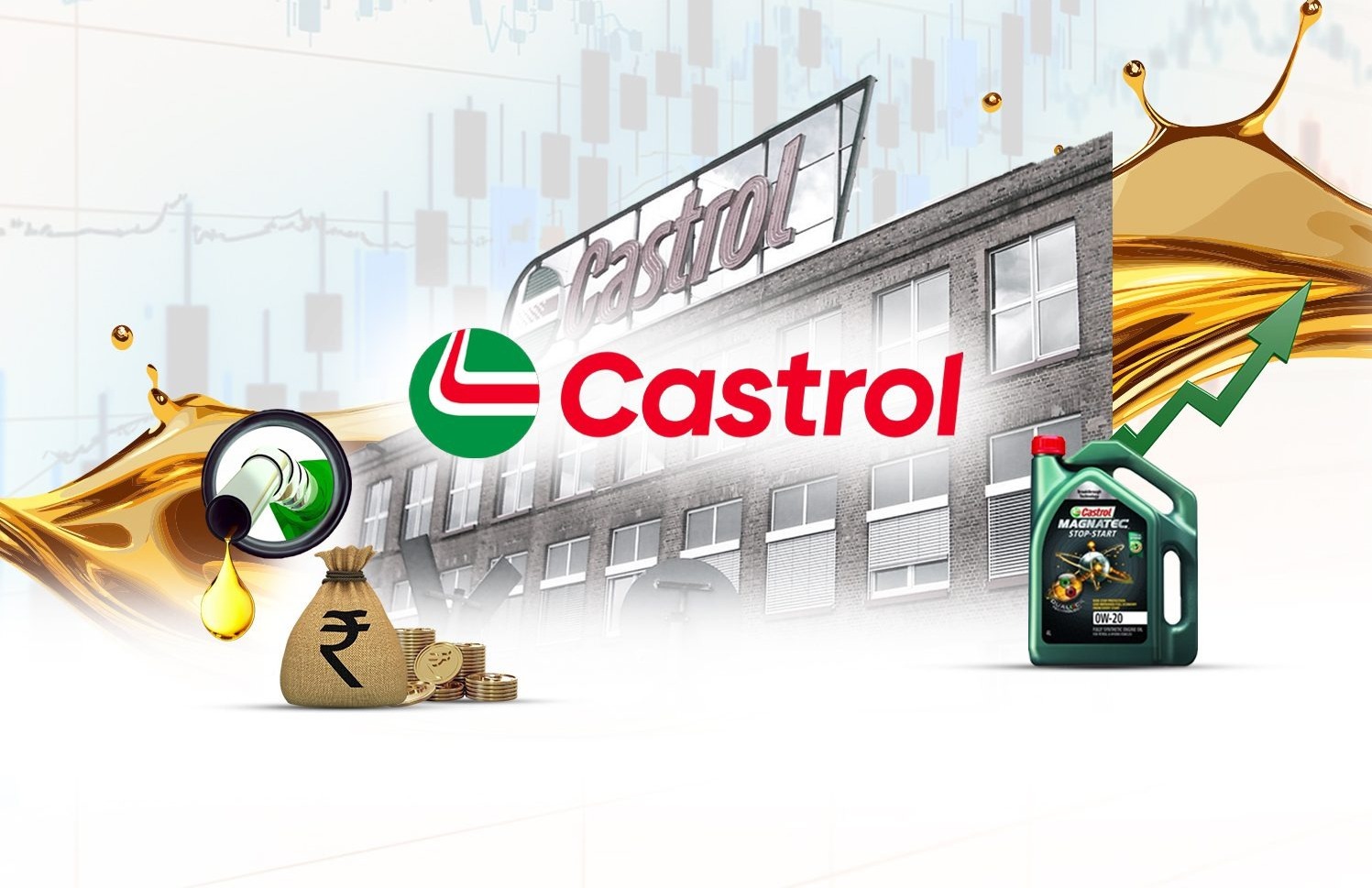 Castrol India Delivers Record-Breaking Q4 with ₹14.4B Revenue, ₹2.45B Profit & ₹5.25 Dividend Boost