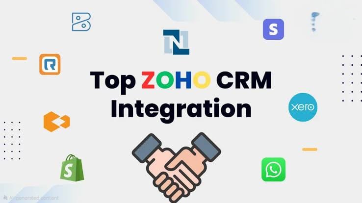 Turning Data Into Deals: Market Logic Network Integrates European Company Intelligence With Zoho CRM