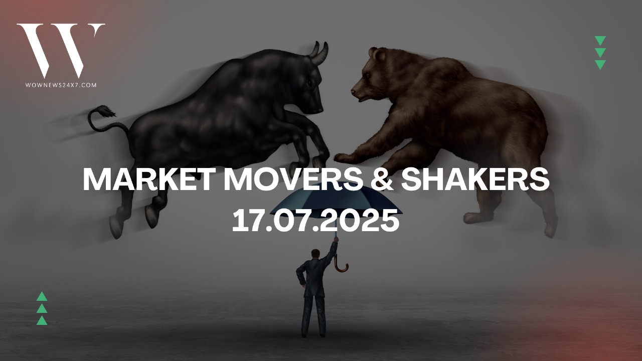 Market Closing Bell - Markets Tread Water Amid Earnings Surprises, Green Energy Boost, and Regulatory Action