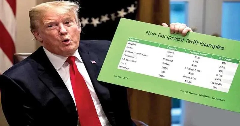 US Supreme Court Tariff Ruling: Who Gets The $175 Billion Refunds?