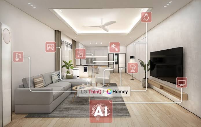 Supercharging the Smart Home: How Homey Became LG’s Game Changer, Today