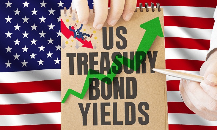 U.S. Treasury Yields Surge: 10-Year Yield Hits 4.411%, 30-Year Yield Reaches 4.935%
