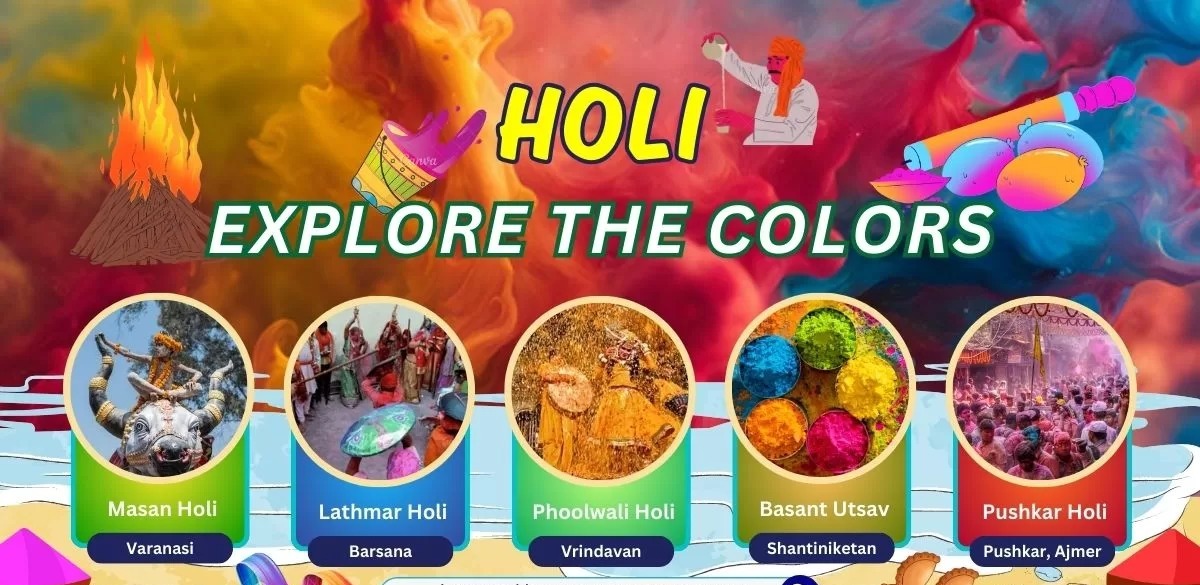 Holi Beyond Colours: Five Destinations Showcasing India’s Cultural Diversity