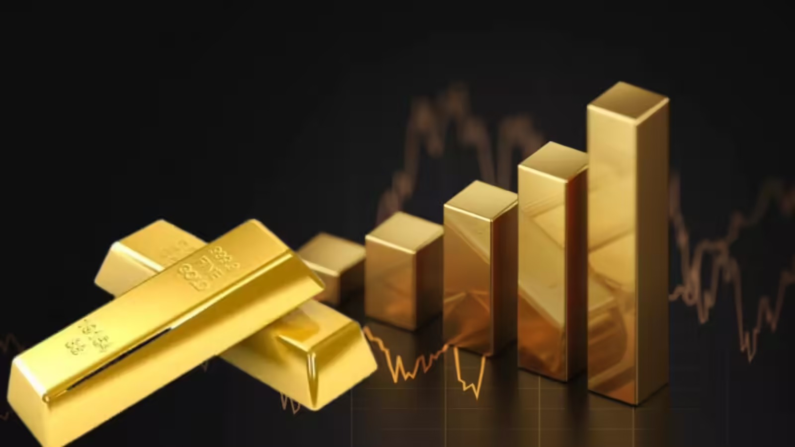 Gold Prices Ease Across India – December 16 Update