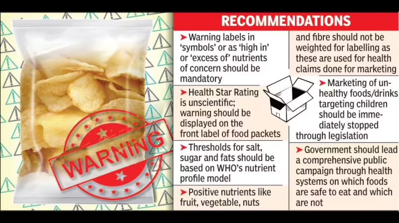 No More Sugarcoating: India’s Packaged Foods to Wear Their Warnings Up Front