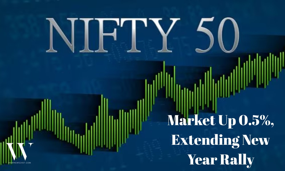 Markets Stay in the Green: Nifty 50 Climbs 0.5% by Mid-Morning Trade
