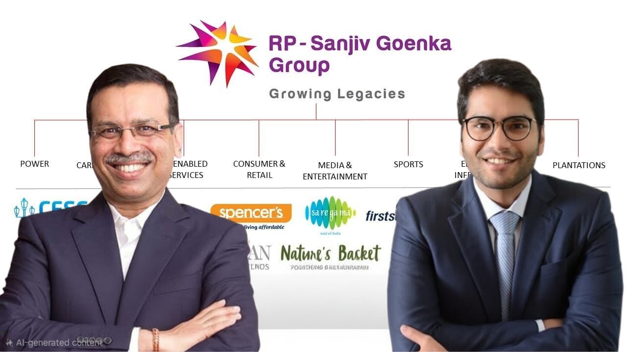 Renewable Revolution: Karnataka Secures Rs 10,500 Crore Commitment From RP Sanjiv Goenka Group