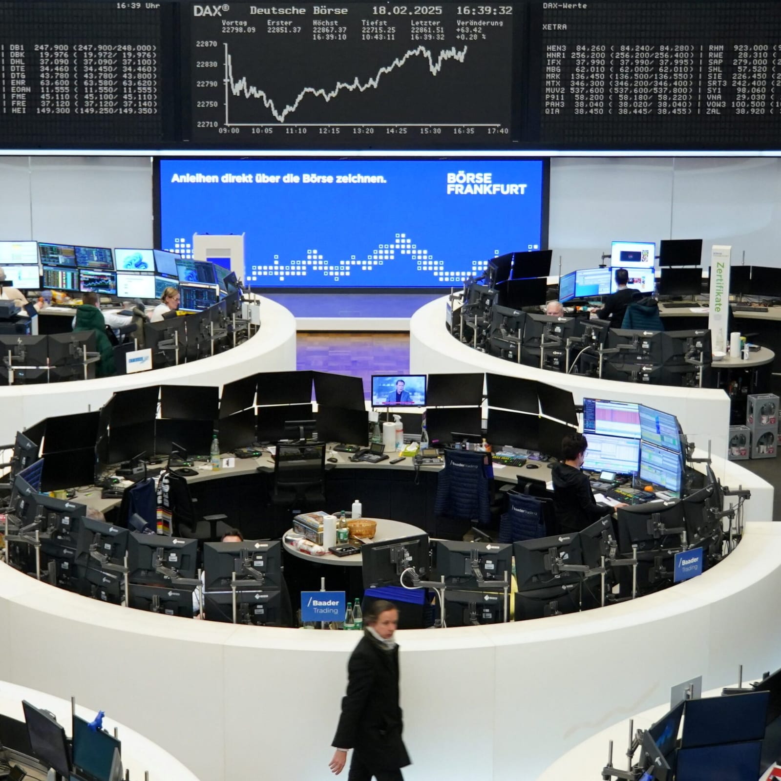 STOXX 600 Skyrockets 3.1%: A Historic Comeback for European Stocks