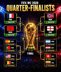 FIFA World Cup 2026 Quarter-finalists Confirmed: Path to Glory Narrowed