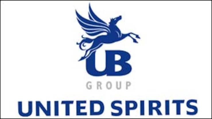 Cheers to Growth: United Spirits’ Q4 Profit Bubbles Up to ₹4.51 Billion
