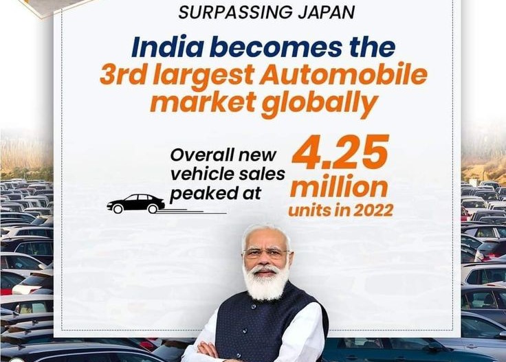 Third Time’s A Charm: India’s Rise As The New Global Auto Market Leader