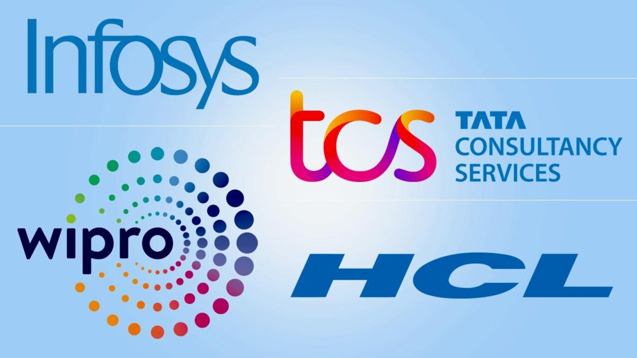 IT Revolution Unfolds: How TCS, Infosys, Wipro, and HCL Tech Are Shaping Tomorrow’s Workforce