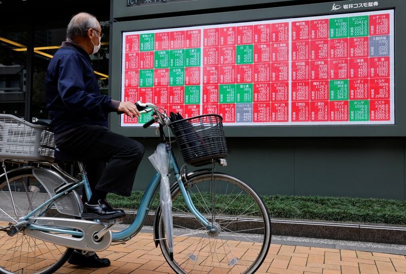 MSCI Asia ex-Japan Index Drops 3.4% Amid Broad Regional Selloff