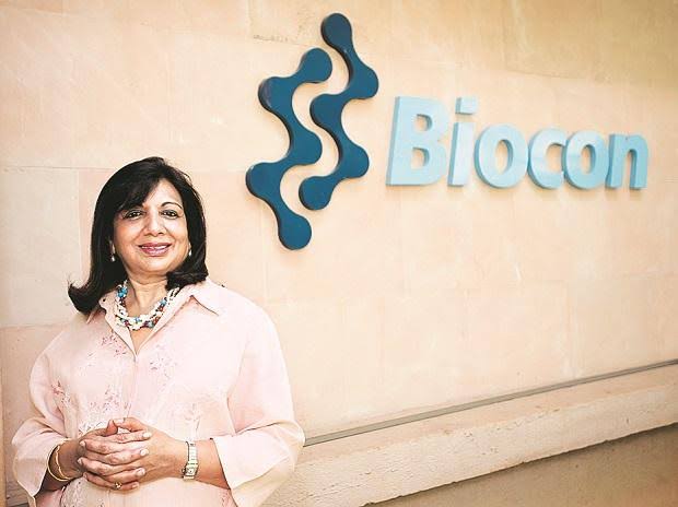 Investor Confidence Soars as Biocon Nets ₹45 Billion in Landmark QIP