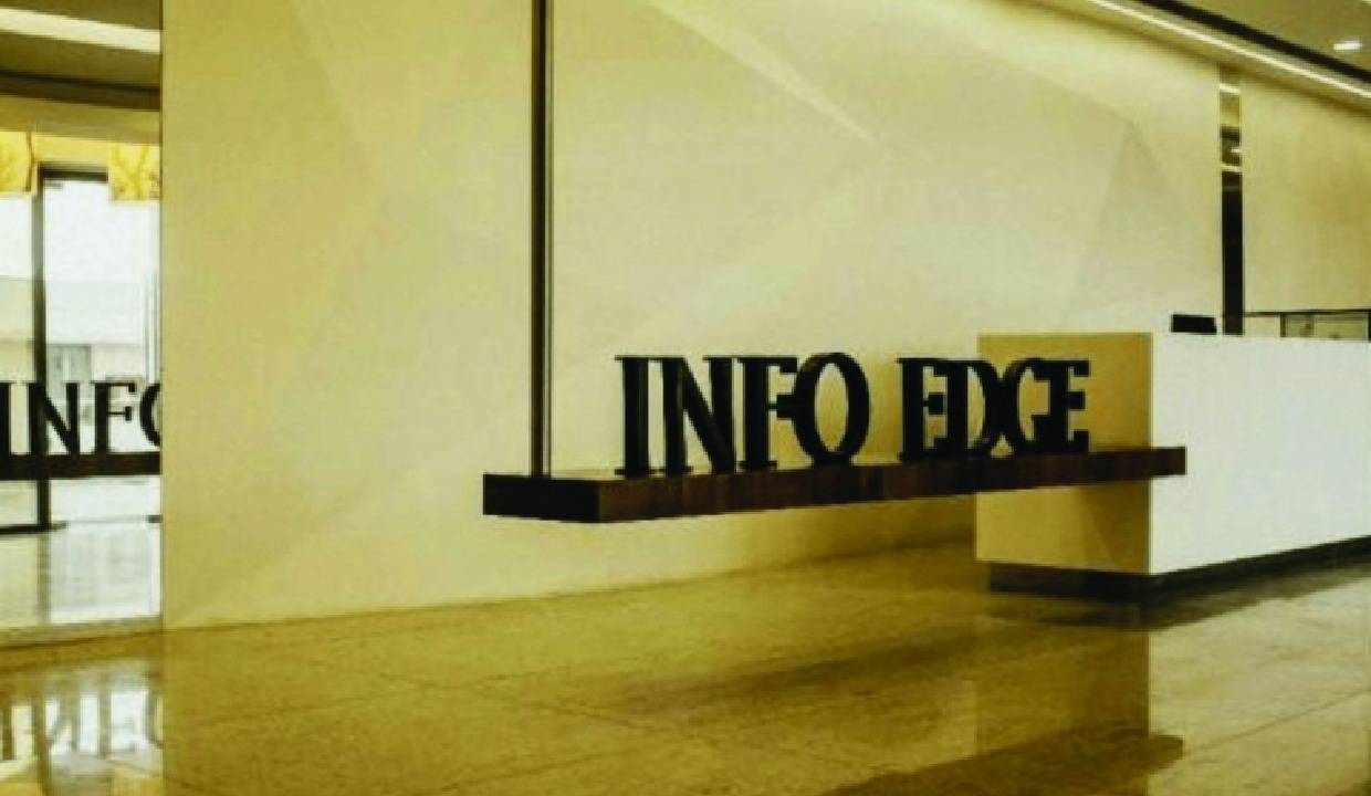 Info Edge to Inject ₹400 Million into Subsidiary for Startup Growth
