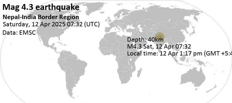 Earthquake of Magnitude 4.3 Strikes India-Nepal Border Region